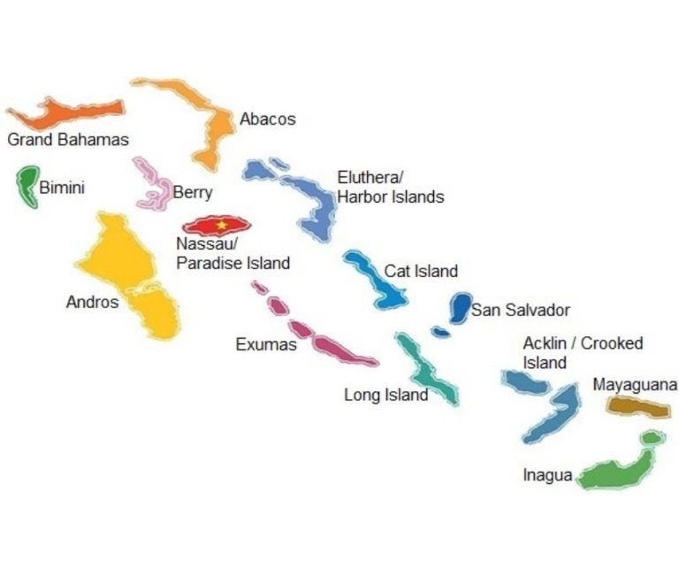 Is Bahamas Part of USA? Fact Check